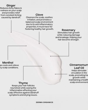 Swatch-Ingredients-Images_Scalp-Stimulating-Treatment